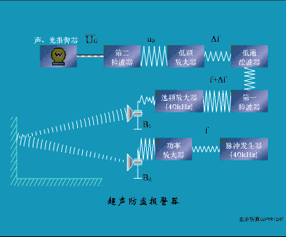 文章配图-35