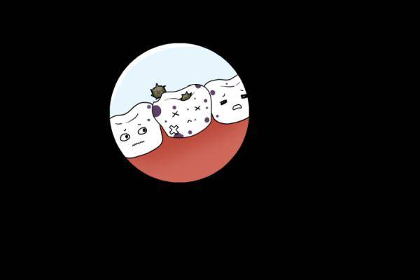 核心|一文读懂健康口腔核心信息