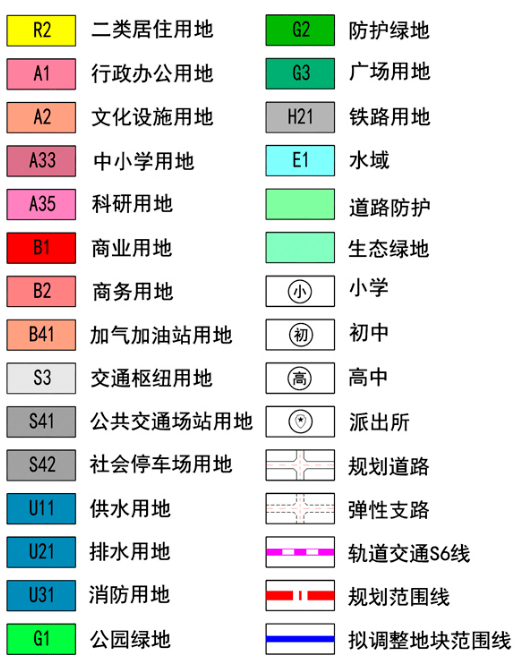 城市规划图符号代表图片