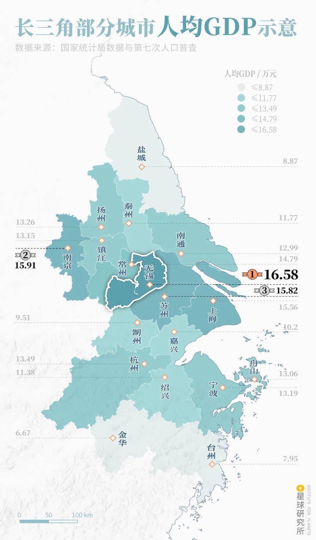 长三角全国人均gdp_2016城市群GDP排行榜(3)