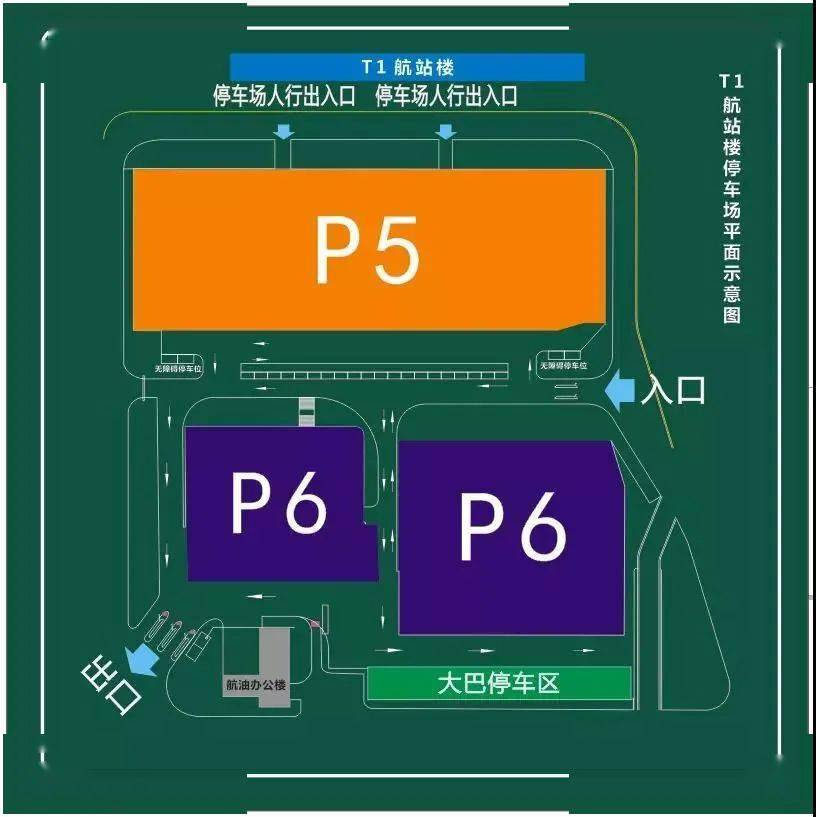 办理值机手续:人工值机/自助值机(西部,九元,春秋航空不能办理)/微