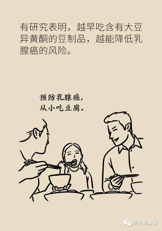 声明|乳腺癌和痛风都是吃豆腐吃出来的病？