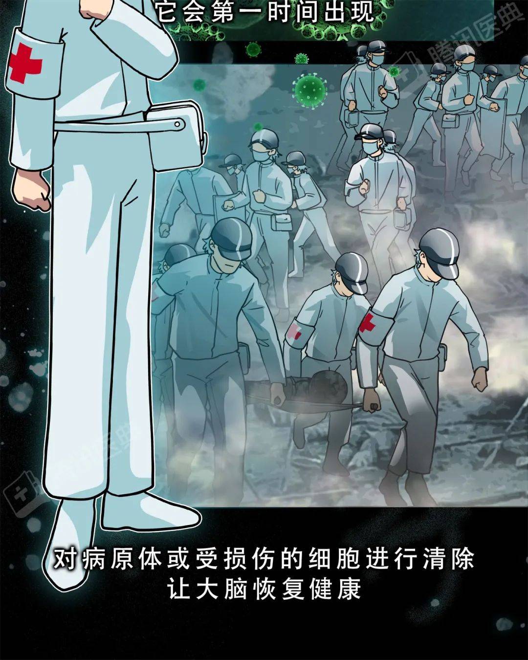 醫典|大腦里被稱作“膠水”的細胞，關鍵時刻會“豁出命”救你