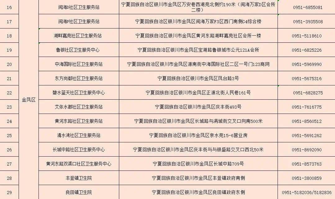 免疫|为什么建议你去打流感疫苗?