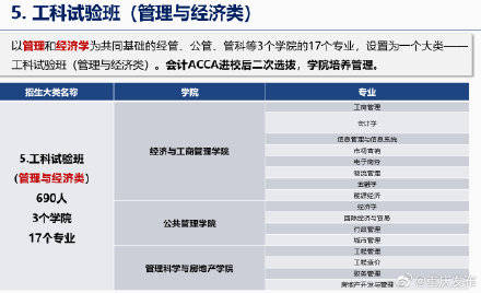 李正|重庆大学普通类专业整合成6大类