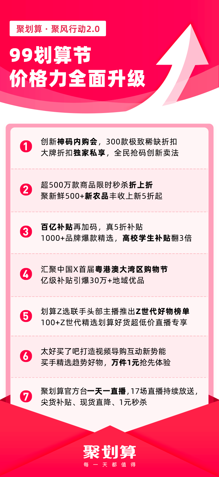 传播|一场引人瞩目的百万人找“码”事件