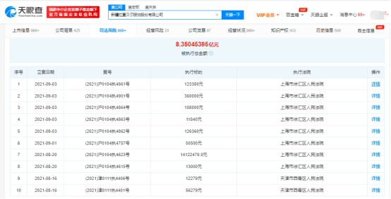 拉夏贝尔被强制执行累计超8亿：业绩亏损 债务缠身(图1)