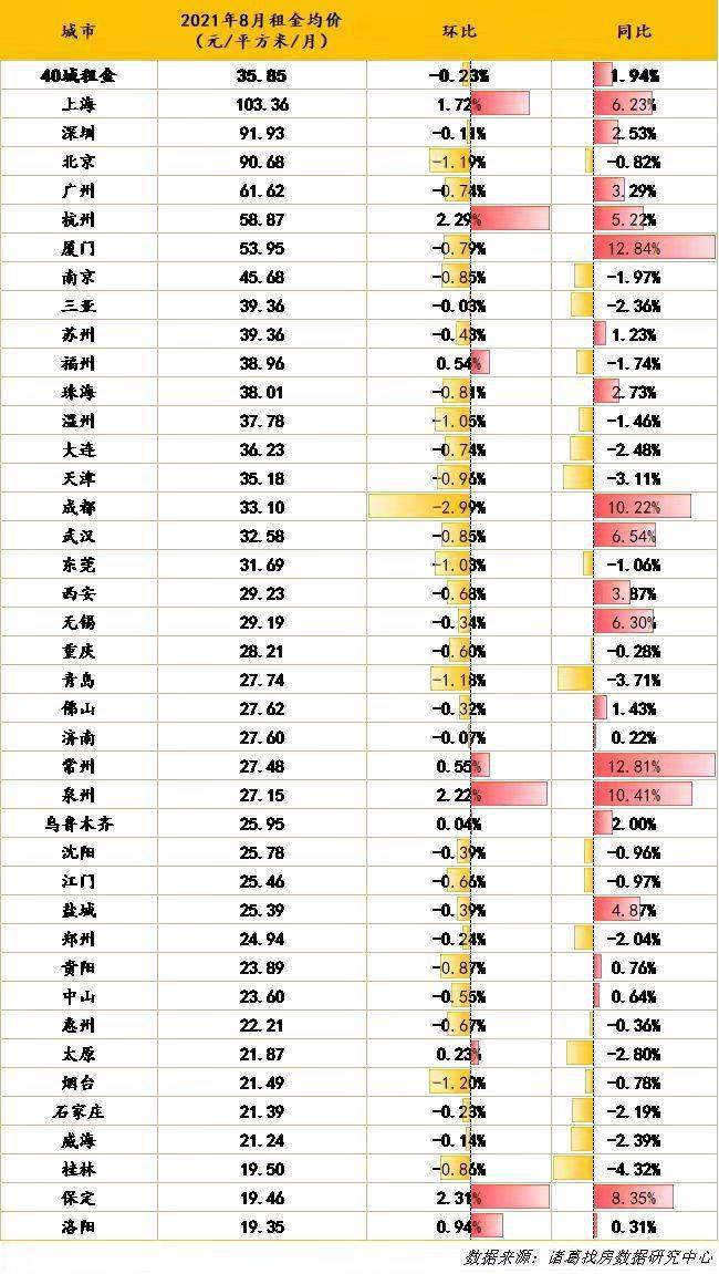 沈姓的人口_沈姓人口分布情况(3)