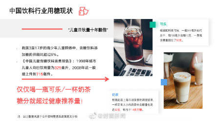 作息|北上广每10人就有1个糖尿病患者