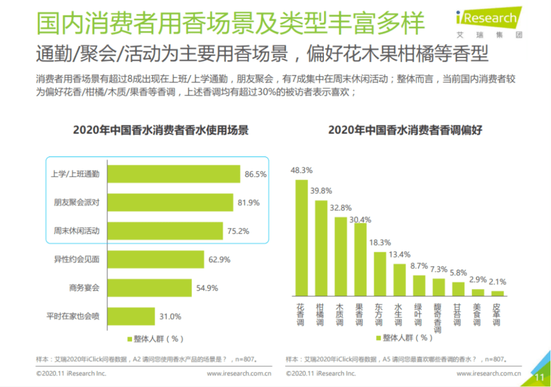 ���人�������鵽���綥���鱦Ʒ��#����ű�#�����ĸ߼���ˮ