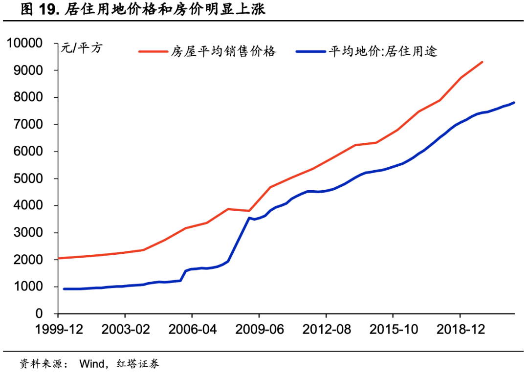 中国现在全面gdp_人民币乌龙事件是巧合还是阴谋(3)