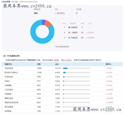 中通司机招聘_怀集快递公司招聘文员,快递员,司机,更多招聘请点....(2)