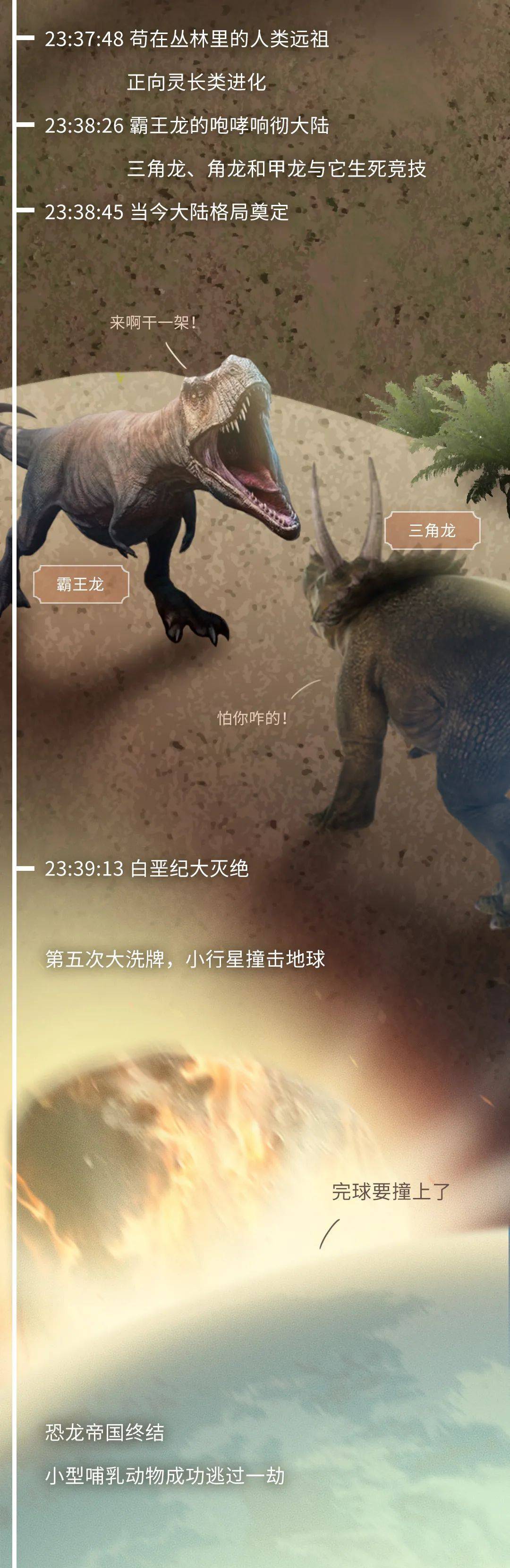 基因|如果把地球历史压缩成24小时会怎么样？