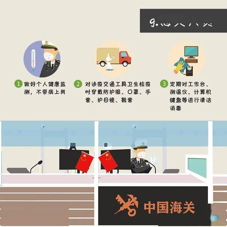 来源|【新型冠状病毒科普知识】疫情防控小知识，大家一起来学习！