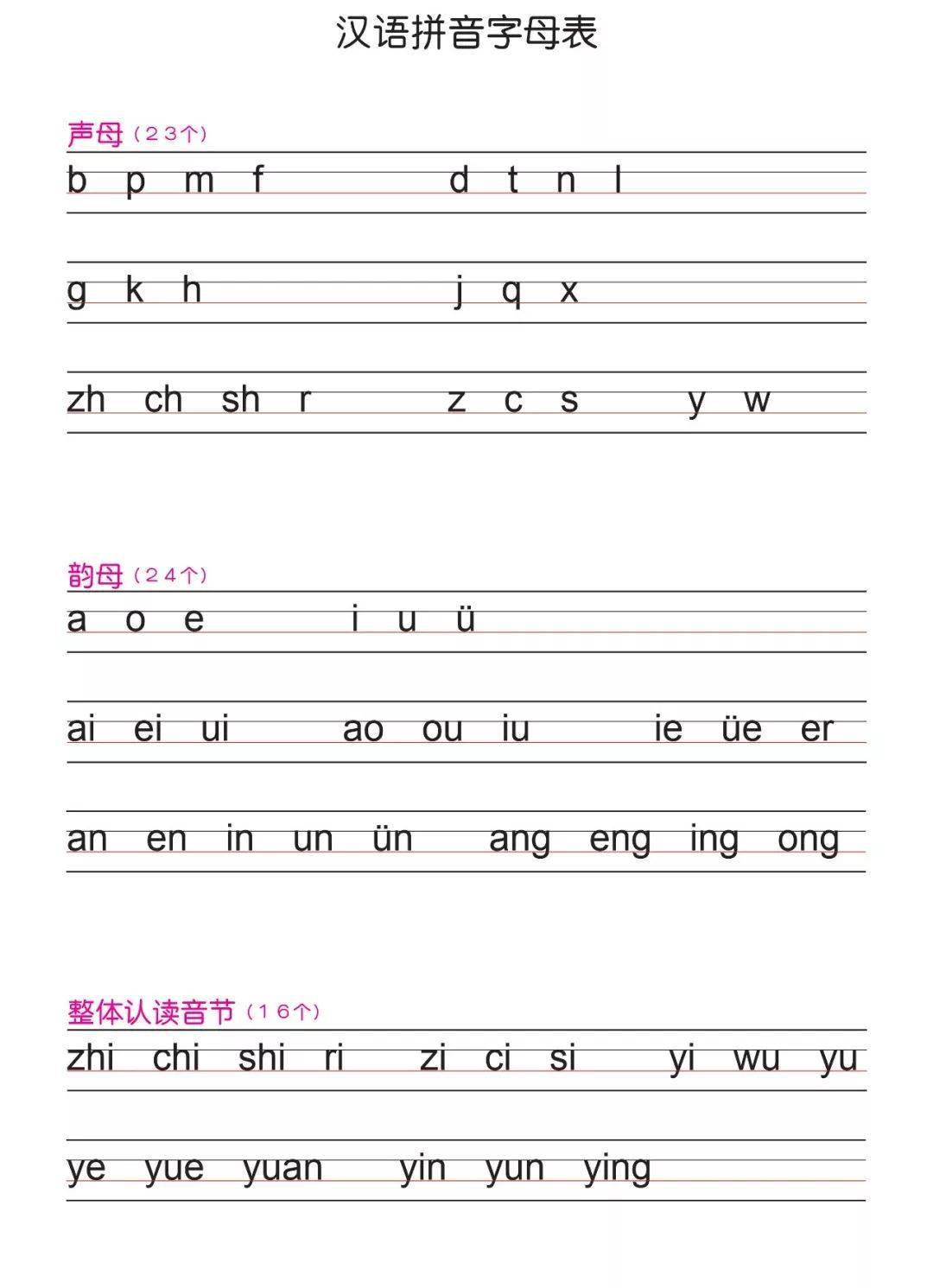 一年级语文必学拼音拼读书写规则孩子开学就会用到附汉语拼音练习本可