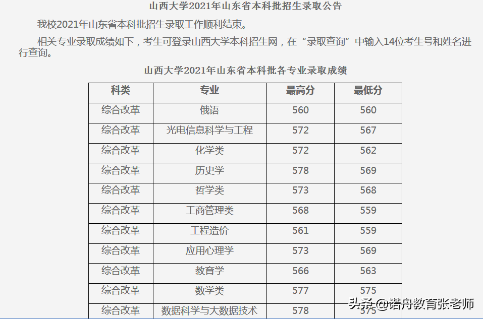 小升初文史大综合 书_理科文史综合_综合理科教育