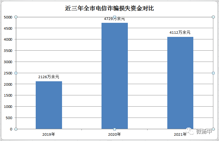 扬中人口_2019年上消化道肿瘤早诊早治正式启动