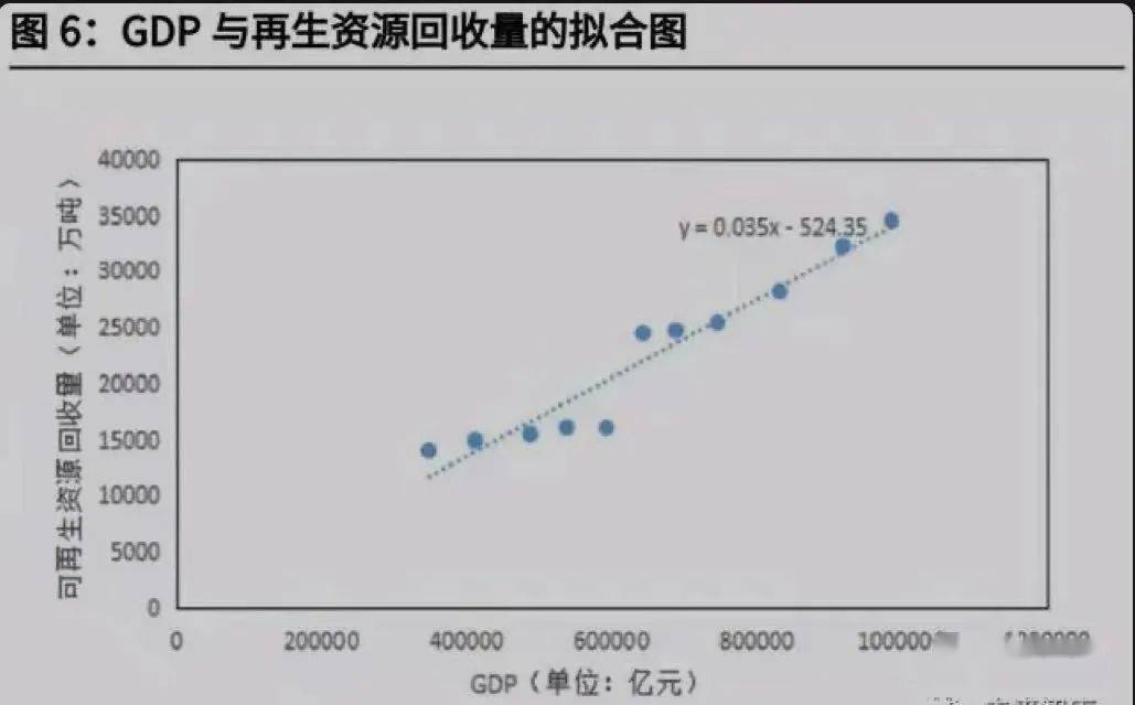 2021年我国gdp增速实现_清华报告 2021年我国GDP增速预计达到8.2(3)