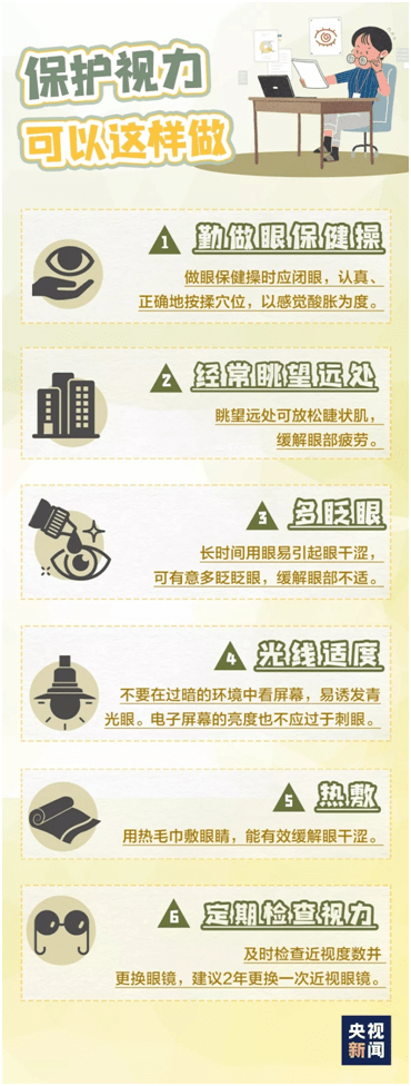 近視防控宣傳呵護眼睛預防近視