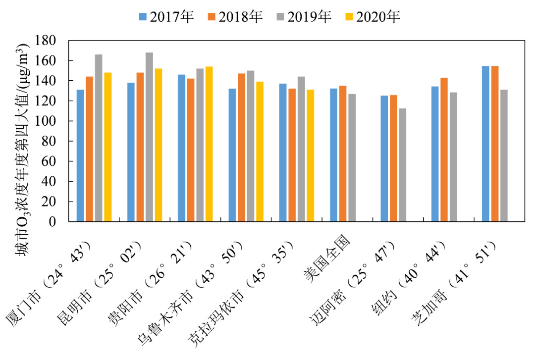 2020年发展中国家人均GDP_2020年IMF成员中 卢森堡人均GDP排第1,美国人均排第5,我国呢