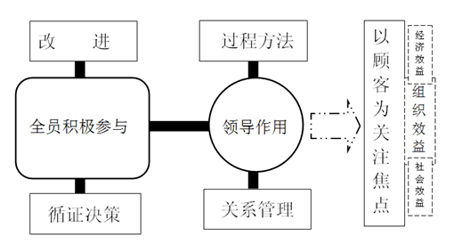 206b446cef1c4c6e9a19d84bdb1c6b84.png