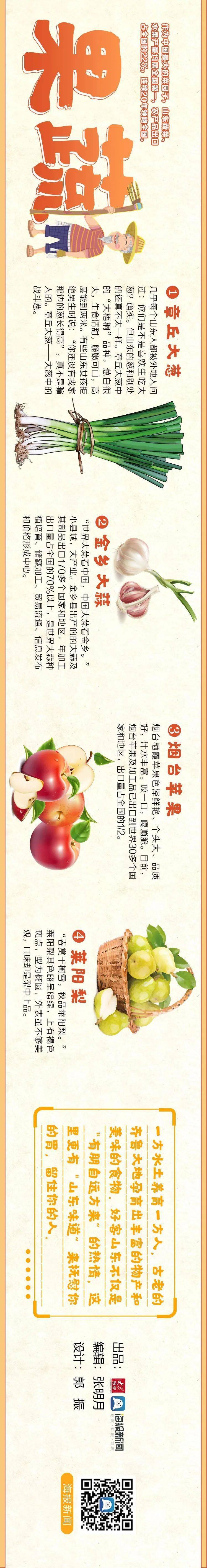 山东|这就是山东丨山东有好味 烟火抚人心