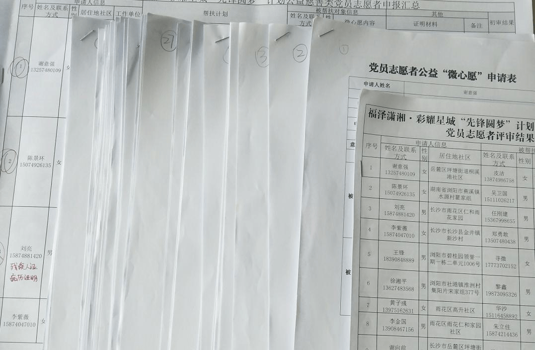 公益项目申报材料 42e8aa2614624481a1e70da7b929d6f8.png