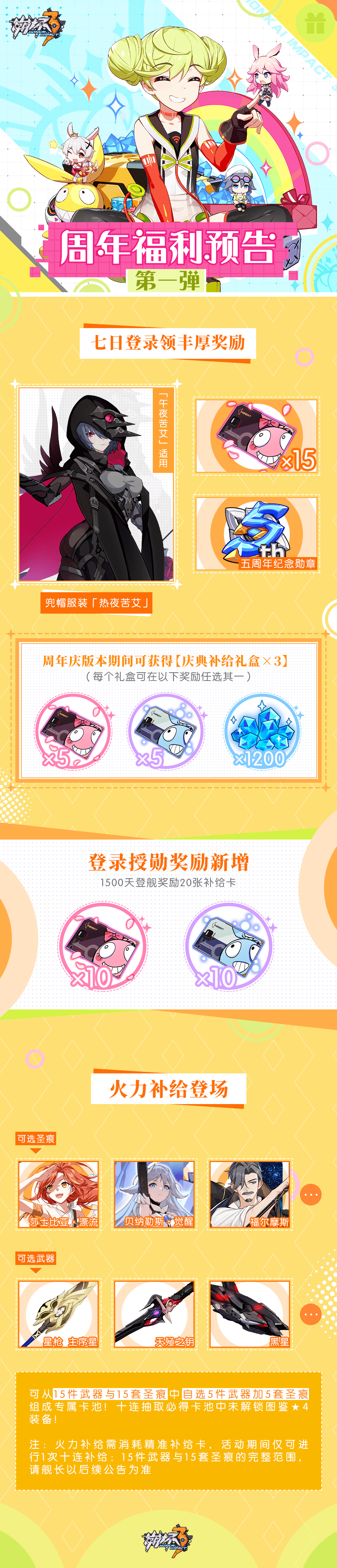 爱的二八定律杀青剧照 崩坏3 五周年福利预告 第一弹