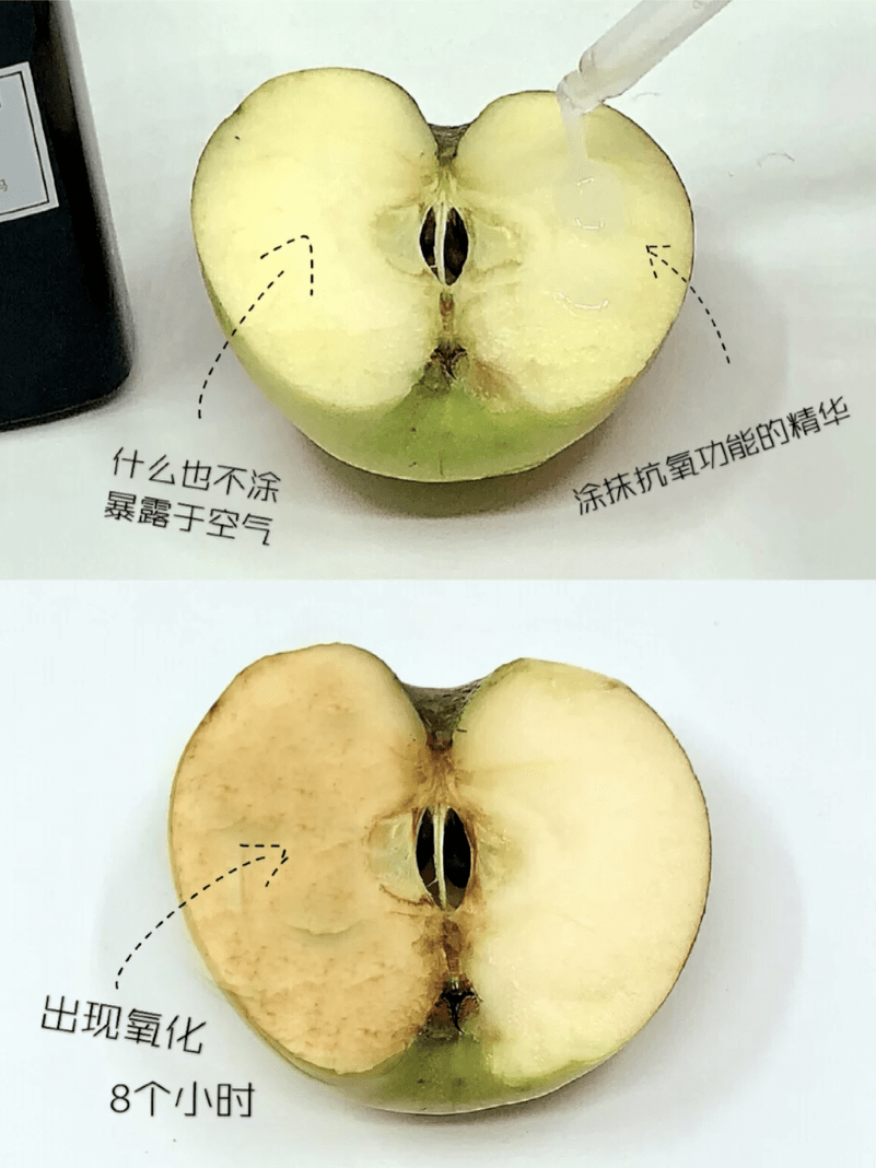 氧化|抗衰老的关键词 - 抗氧化【雅诗兰黛红石榴套装】249元限时抢！