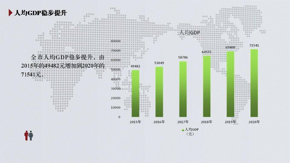 运城gdp三门峡gdp_三门峡这个城市发展怎么样