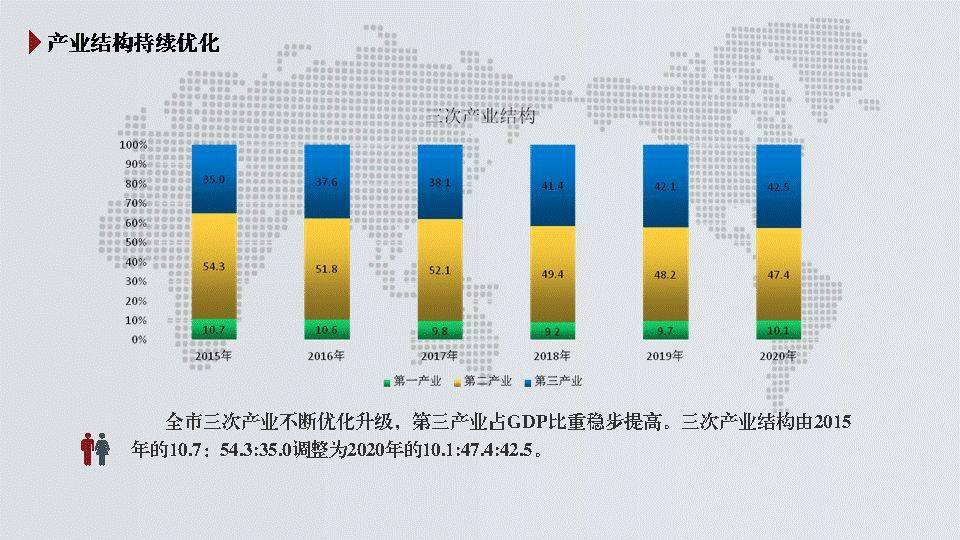 运城gdp三门峡gdp_三门峡这个城市发展怎么样