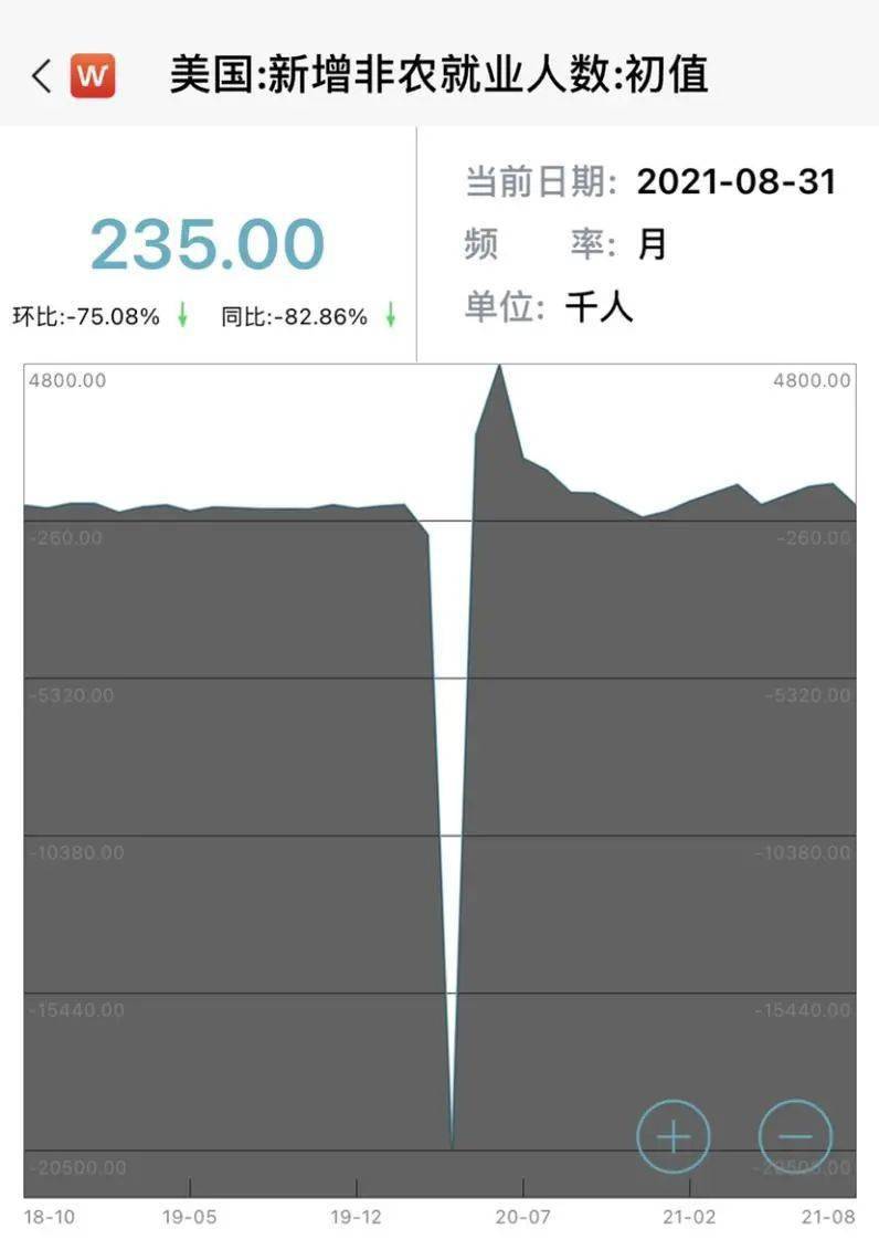 无论通胀or滞涨，黄金只剩下一条路可以走_搜狐网