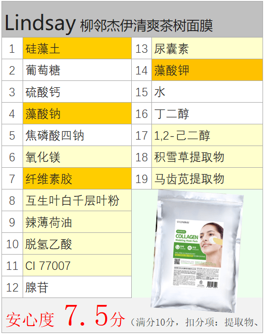 热门的来做个分析软膜粉对皮肤会有什么特殊功效吗2成分唯一的区别是