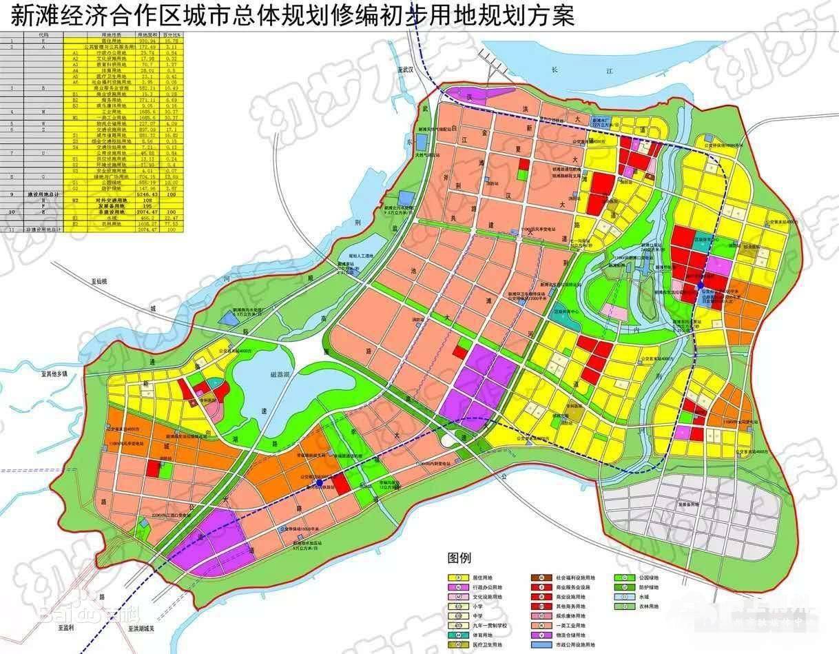 洪湖市委书记伍昌军:加快推进洪湖县域经济自强争先