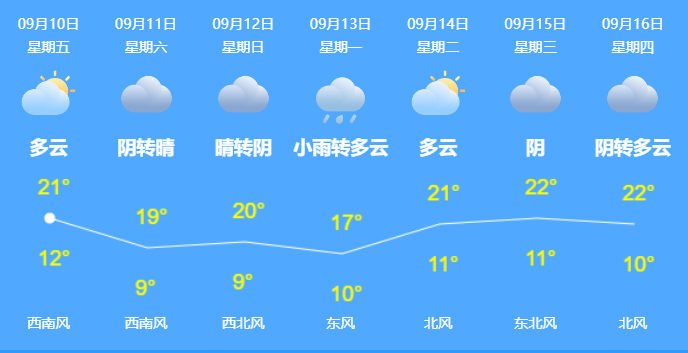 吴大姐|女子心慌、手抖、没力气，一喝可乐全好了！咋回事？