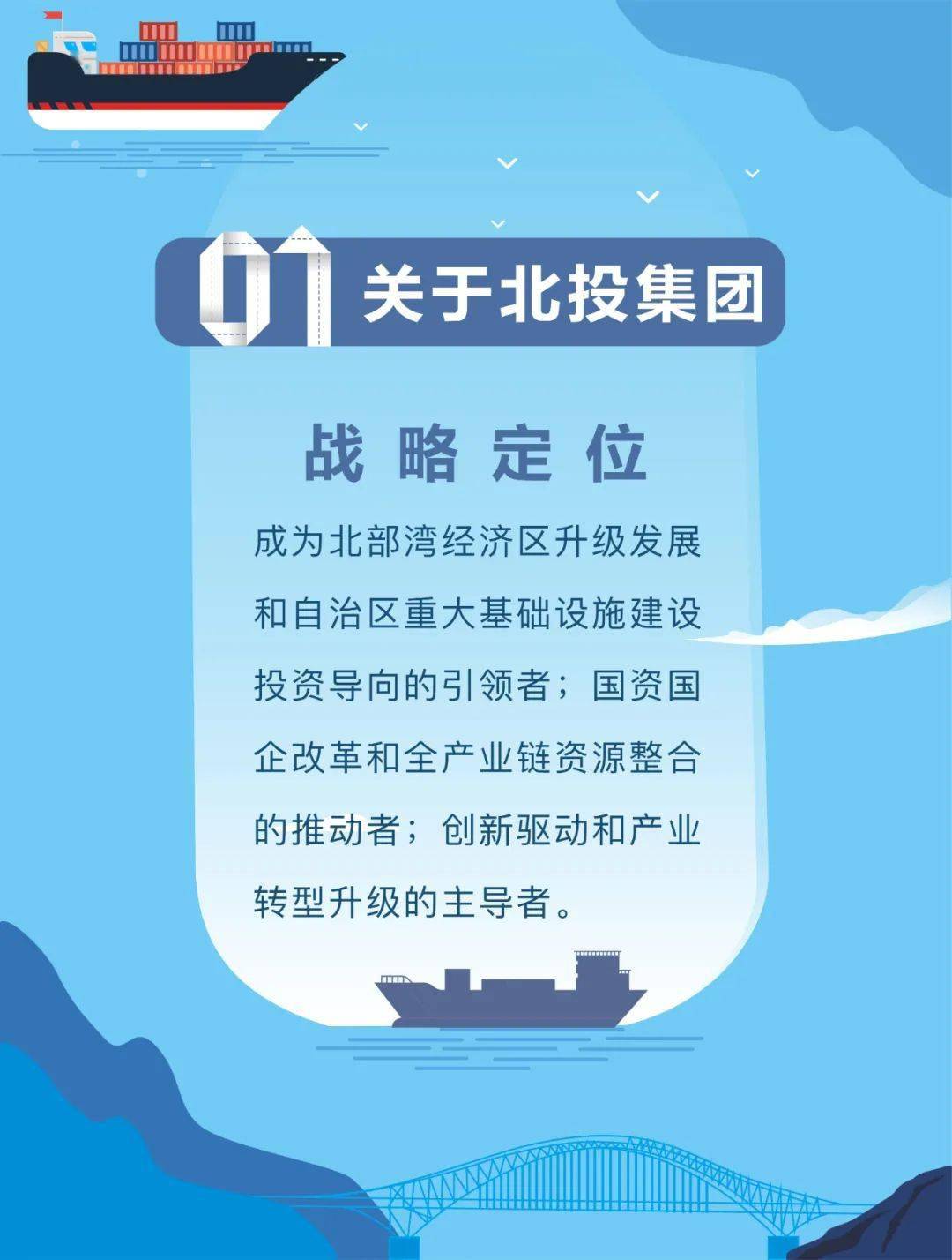 南厂招聘_建筑遗产在社区 漫步和分享招募 南厂北居的杨浦滨江(2)