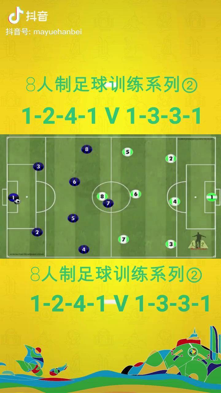 8人制戰術八人制足球足球賽校園足球足球訓練dou小助手