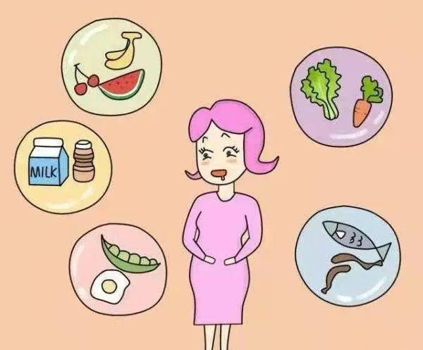 子宫|产科答疑解惑专栏|如何科学坐月子？