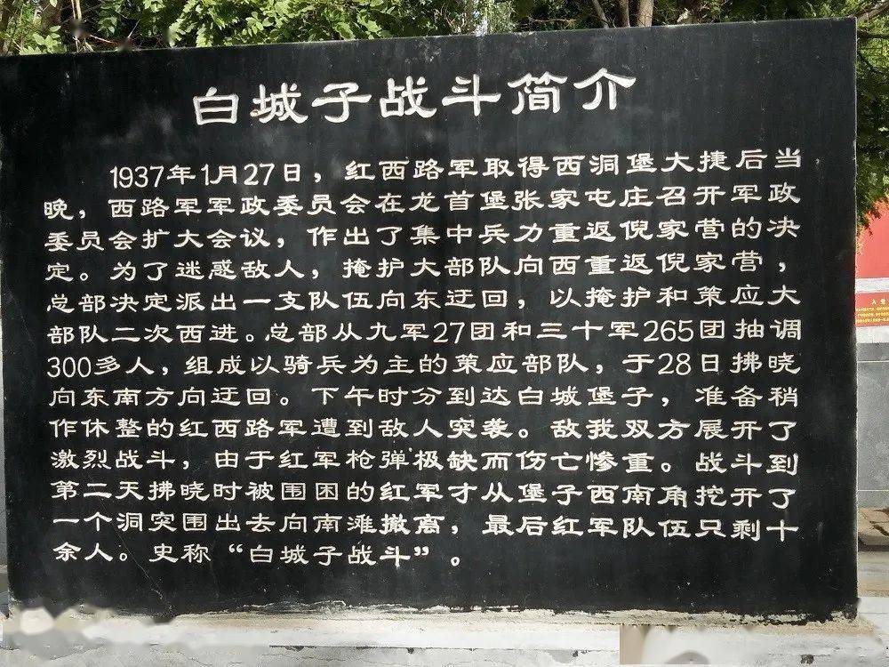 龍渠會議遺址2.白城子戰鬥遺址1.