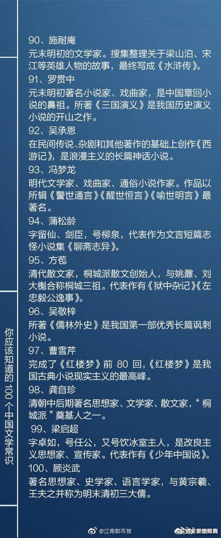 常识|收藏！ 教师资格证考试最常考的100个中国文学常识