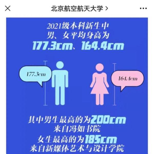 合成|男女生的“平均脸”长这样