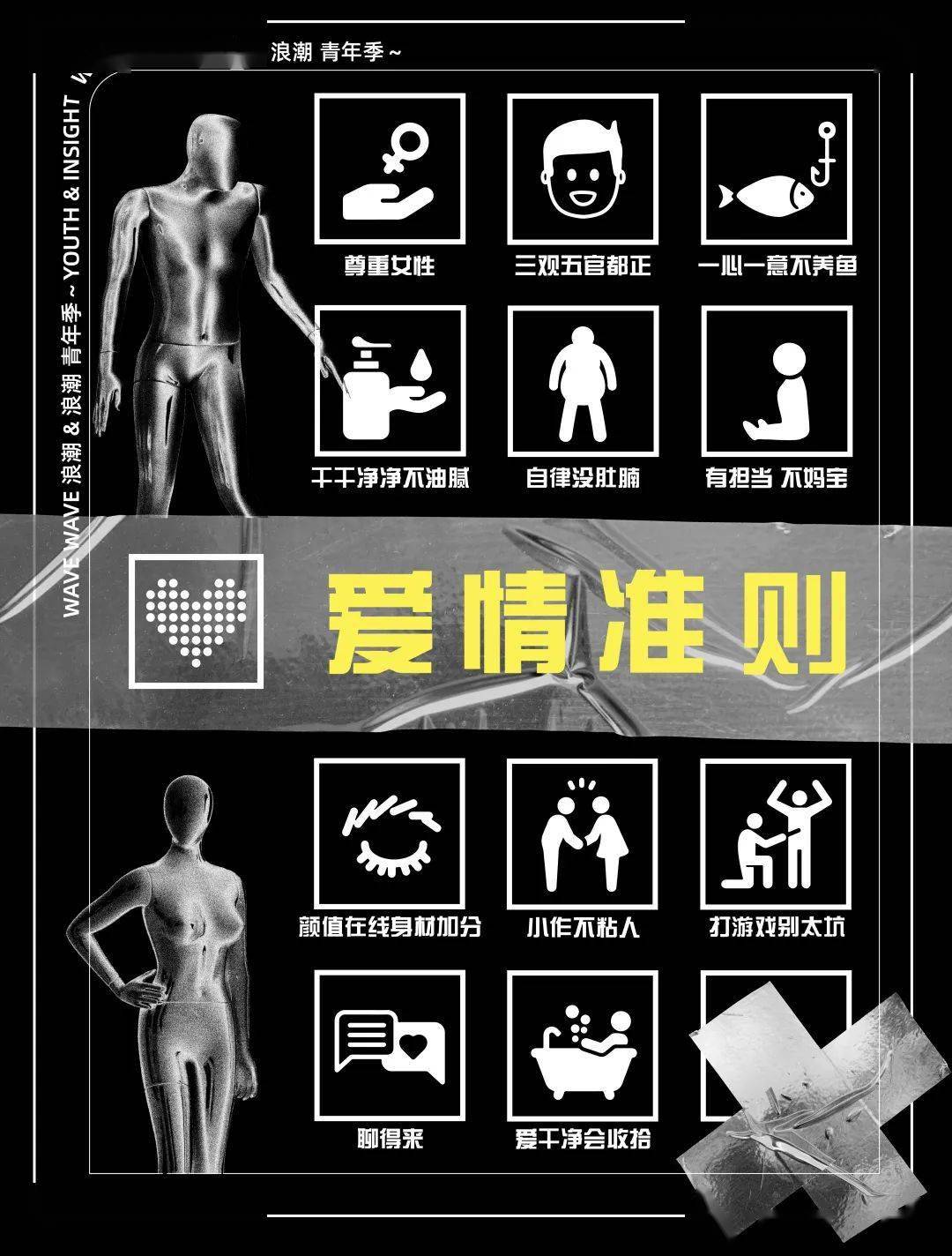 Yiyouth|你敢来Wàve吗？ | Yiyouth “WAVE WAVE ? 浪潮&浪潮”青年季首发预告