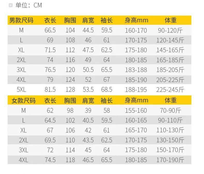 挡风|秒删！大牌代工厂冲锋衣，不到百元穿三季，保暖挡风又挡雨！