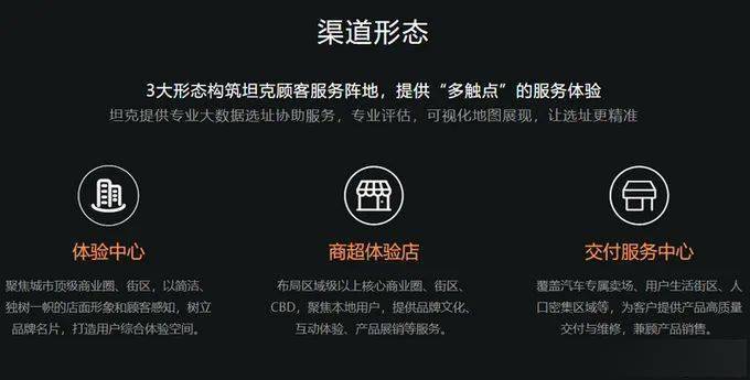 坦克品牌全面独立自建渠道wey经销商怎么办