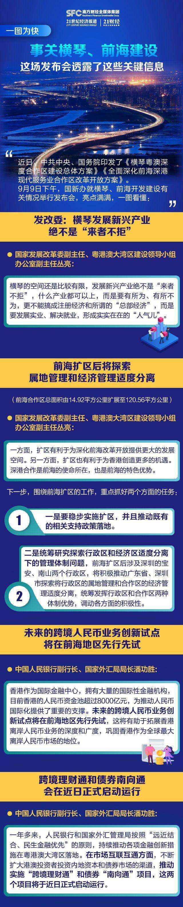 横琴|一图为快丨事关横琴、前海建设，这场发布会透露了这些关键信息