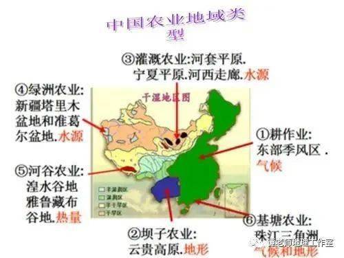 东北农业地域类型图片