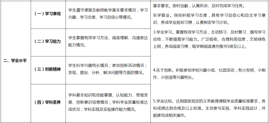 长沙教育咨询怎么选？一份给家长的学业规划与家庭教育指导实用指南