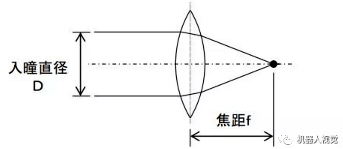 8352c6375c264c9aad7045496fb072ca.png