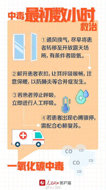 什么|一起了解实用的急救知识
