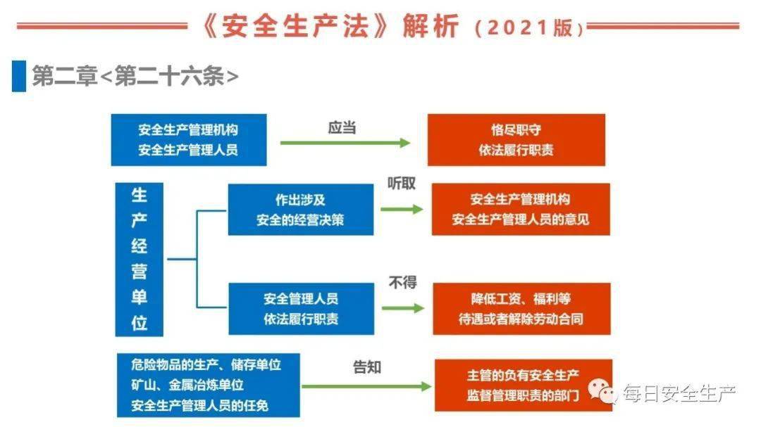 全能组织核心怎么搭_十项全能怎么画(2)